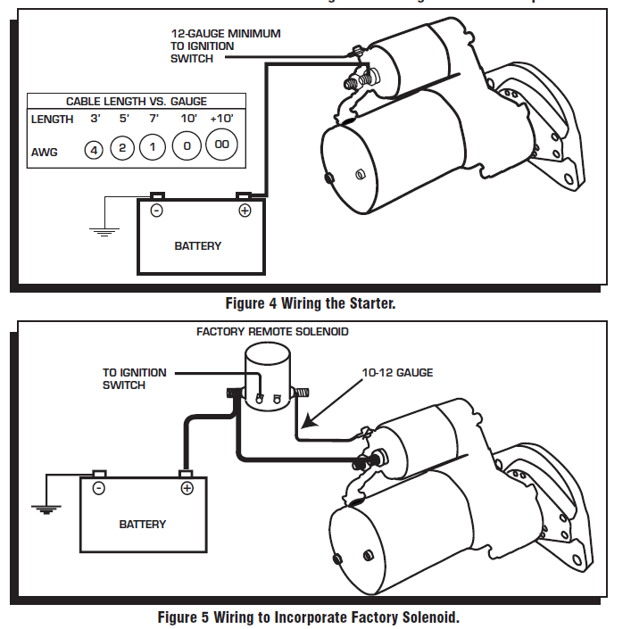 Powermaster Starter Wiring Diagram