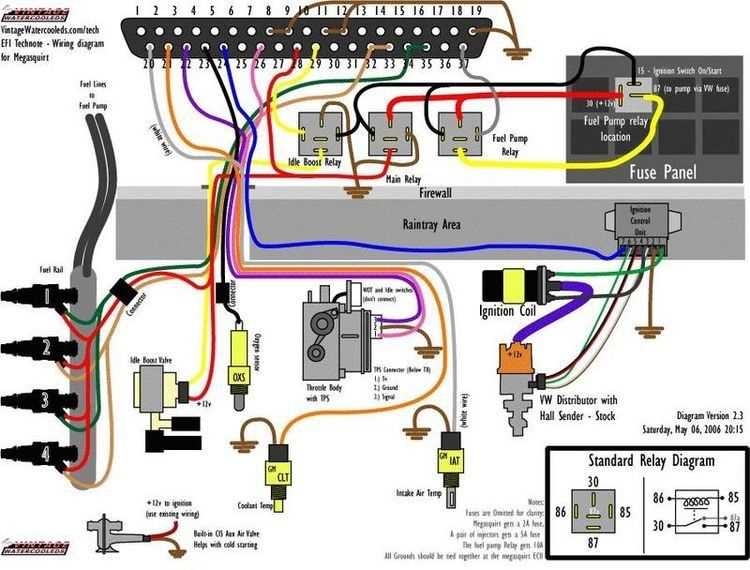 Pp20 Wiring Schematic A Visual Guide To The Electrical Connections
