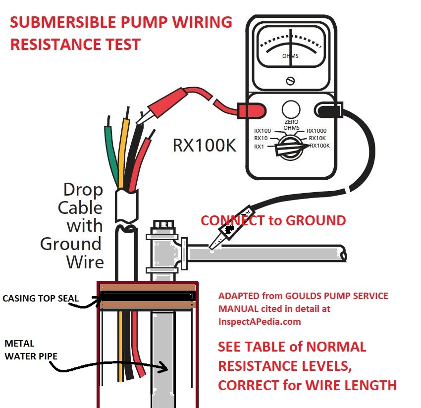 Pressure Switch 3 Wire Well Pump Wiring Diagram Collection