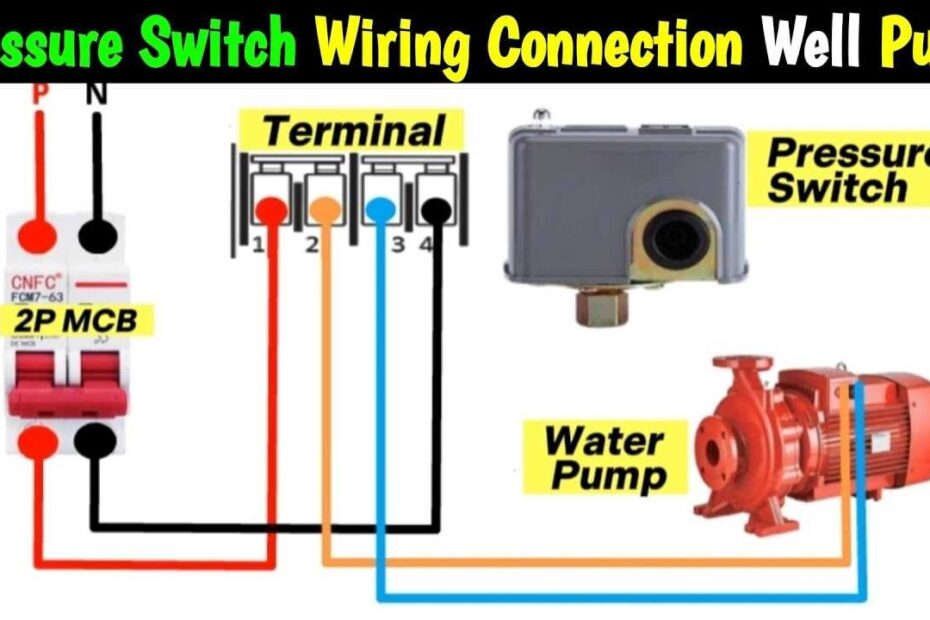 Pressure Switch Wiring Diagram Guide And Tips