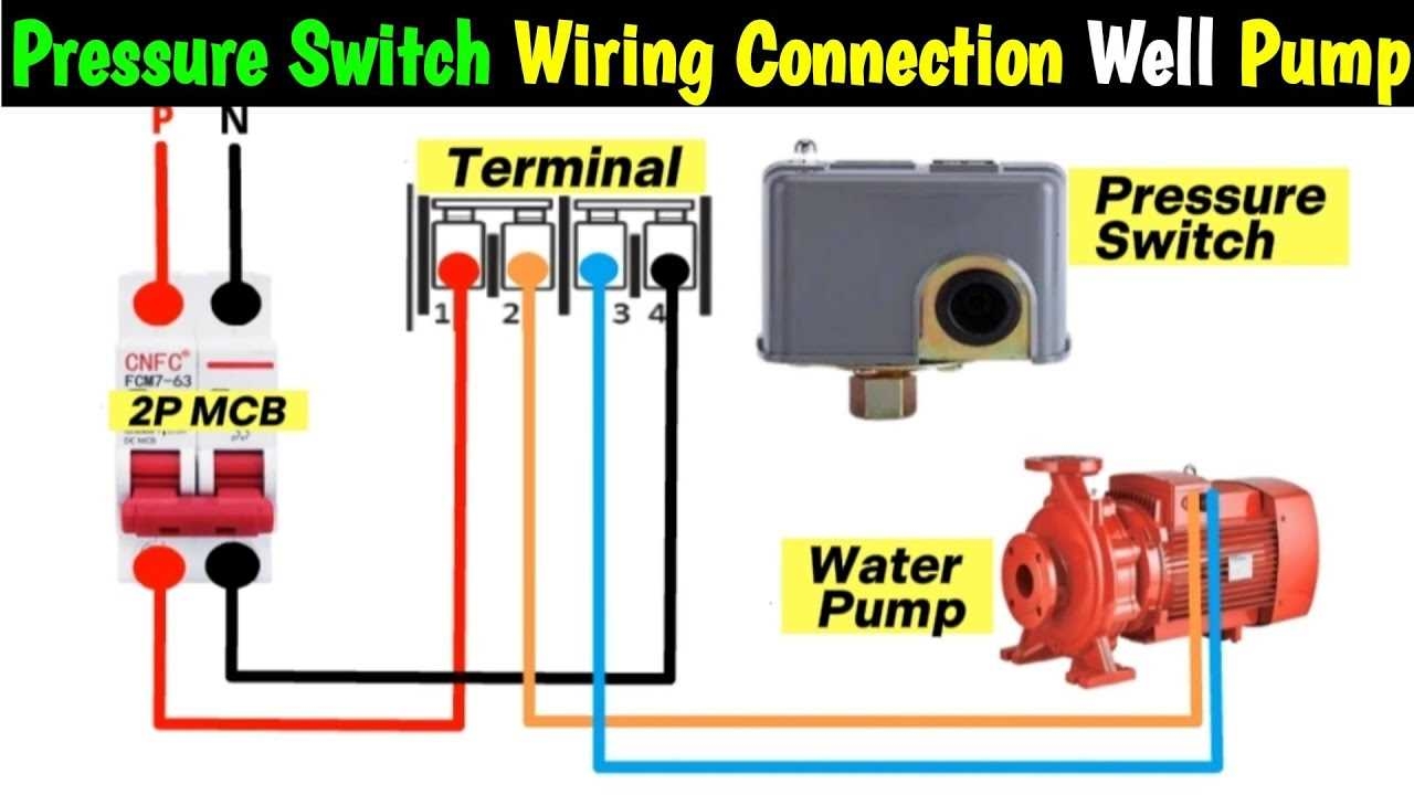 Pressure Switch Wiring Diagram Guide And Tips