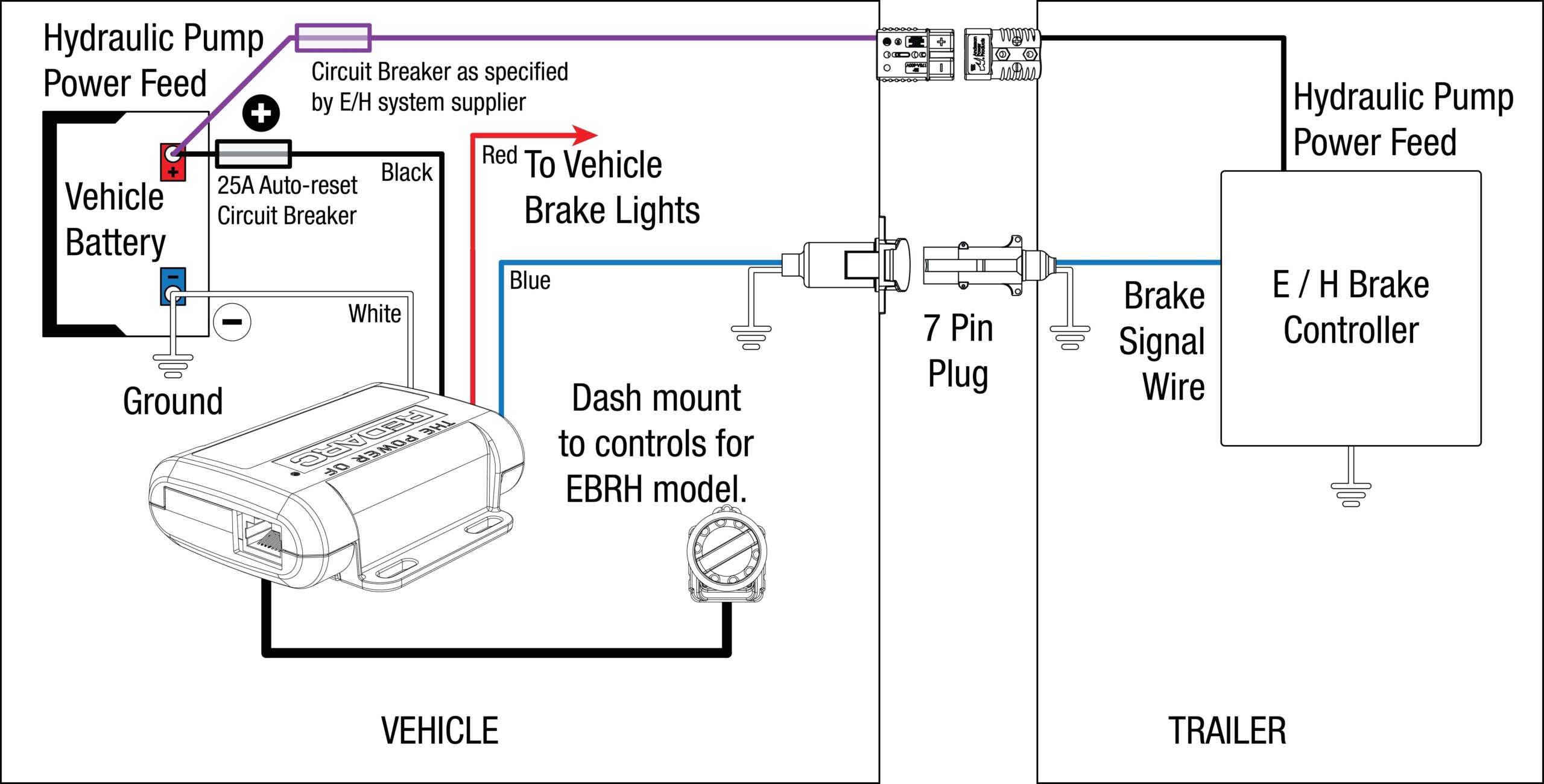 Prodigy Wiring Diagram Trusted Wiring Diagram Online Prodigy Brake 
