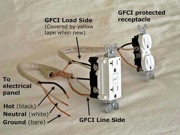 Proper Gfci Wiring Diagram Proper Gfci Wiring Diagram