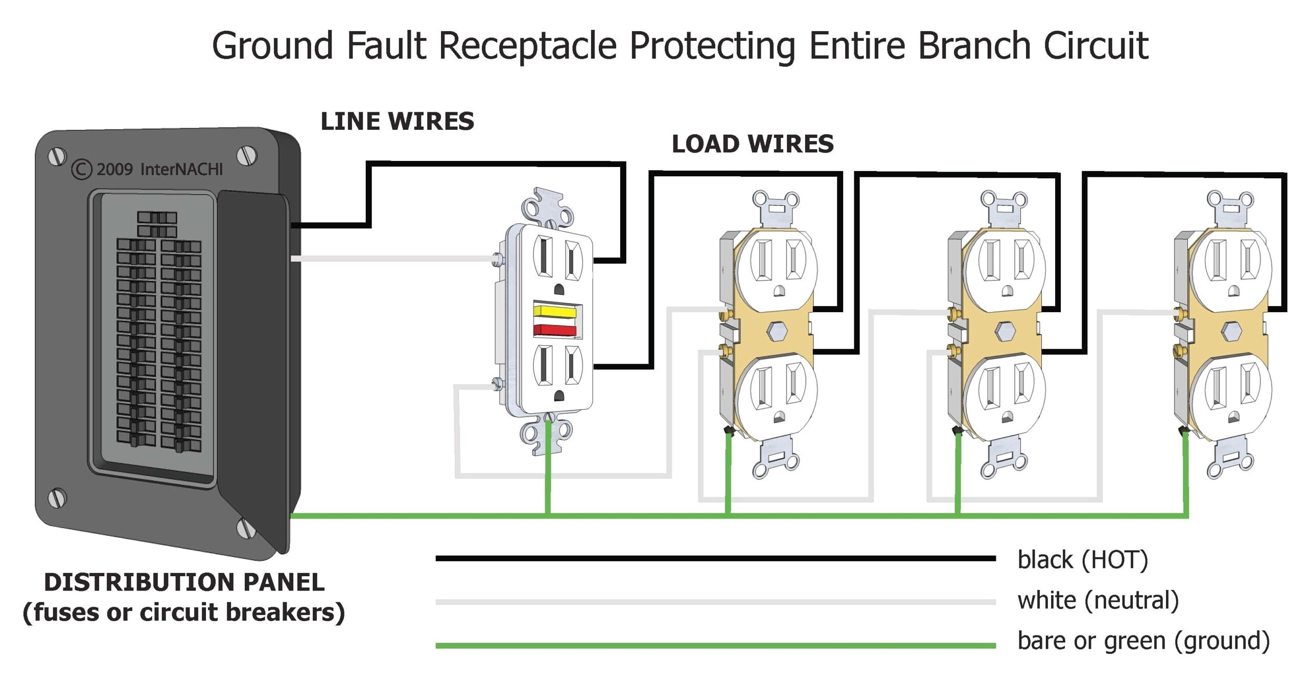 Proper Wiring Gfci Outlet