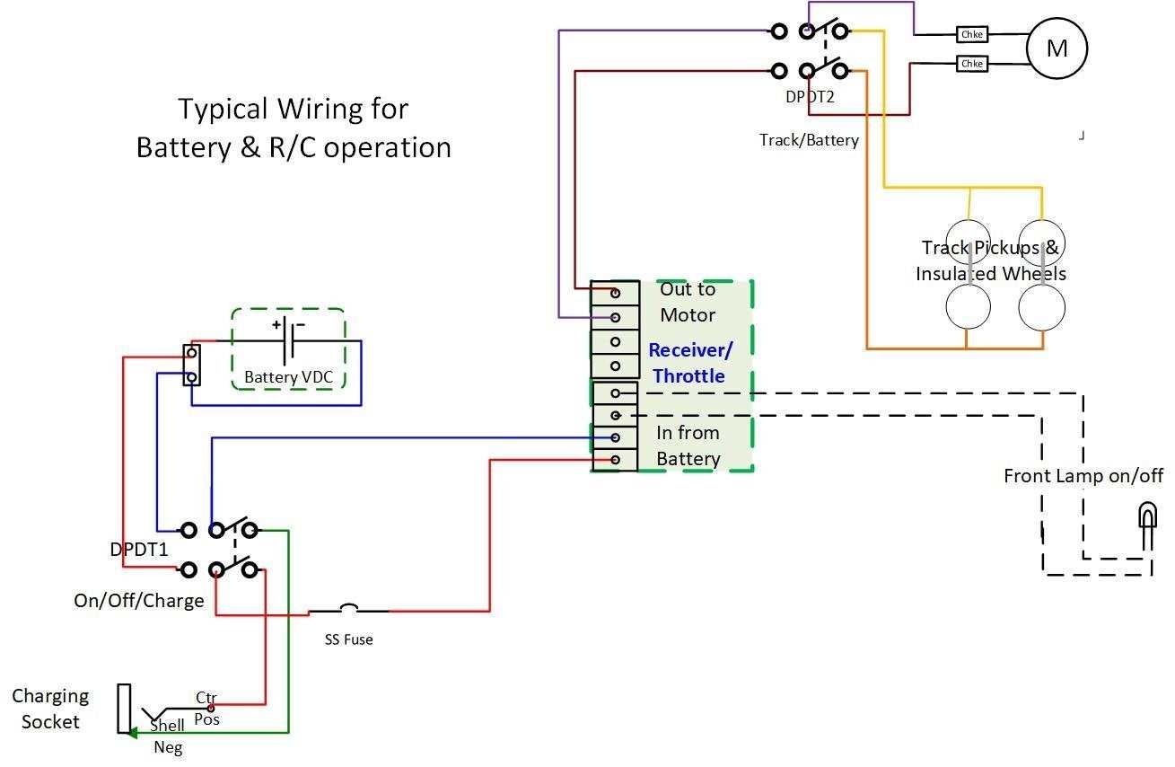 Qsi Electronic Reverse Unit Wiring Diagram Guide