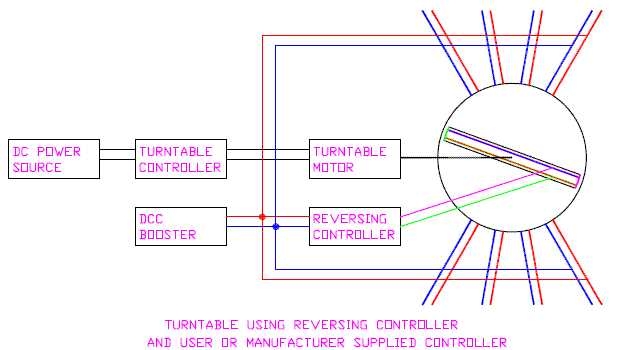 Qsi Electronic Reverse Unit Wiring Diagram Guide