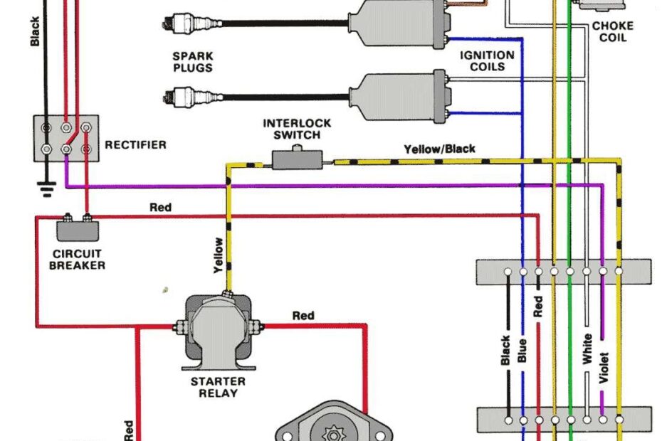 Quick Guide To SBC Ignition Wiring Diagram