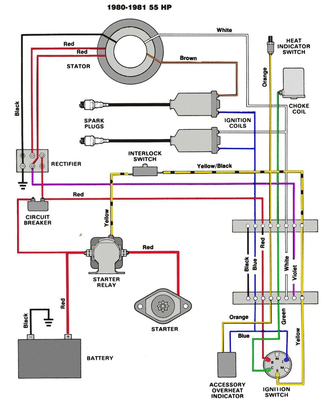 Quick Guide To SBC Ignition Wiring Diagram