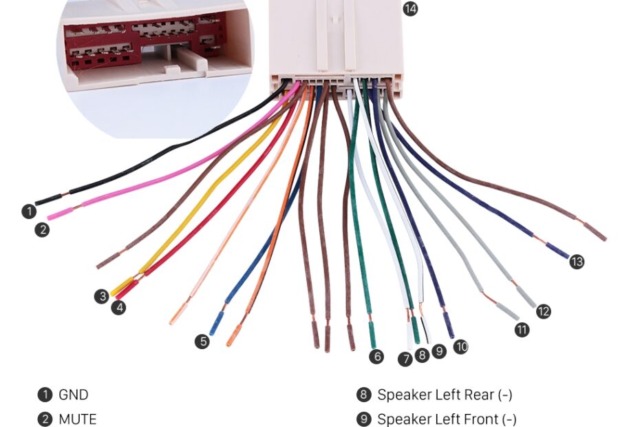 Radio Wiring Harness Diagram Coloric