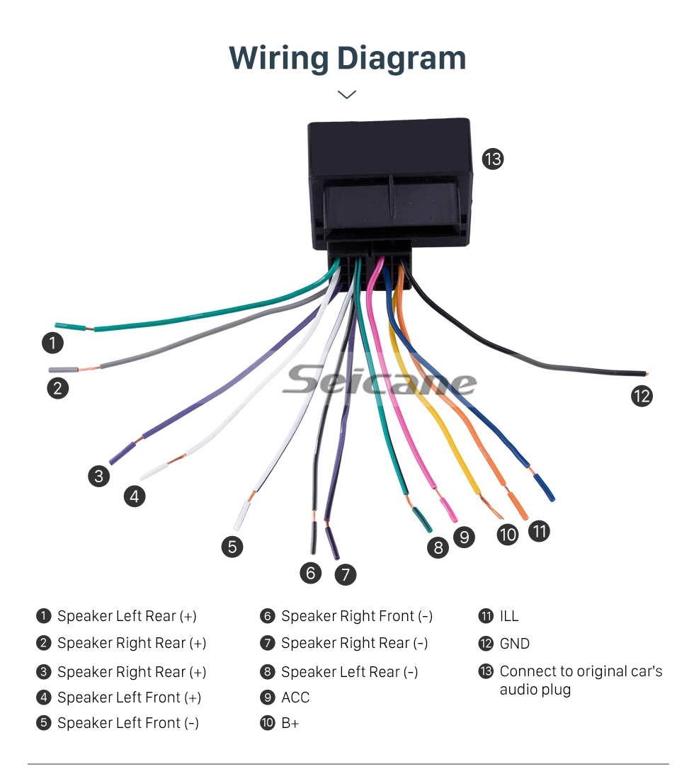 Radio Wiring Harness Diagram Coloric