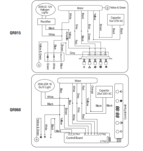 Range Hood Wiring Diagram Understanding Your Range Hood s Wiring 