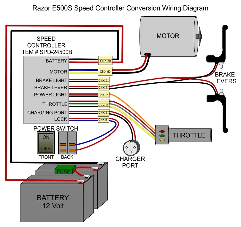 Razor E100 Electric Scooter Wiring Diagram