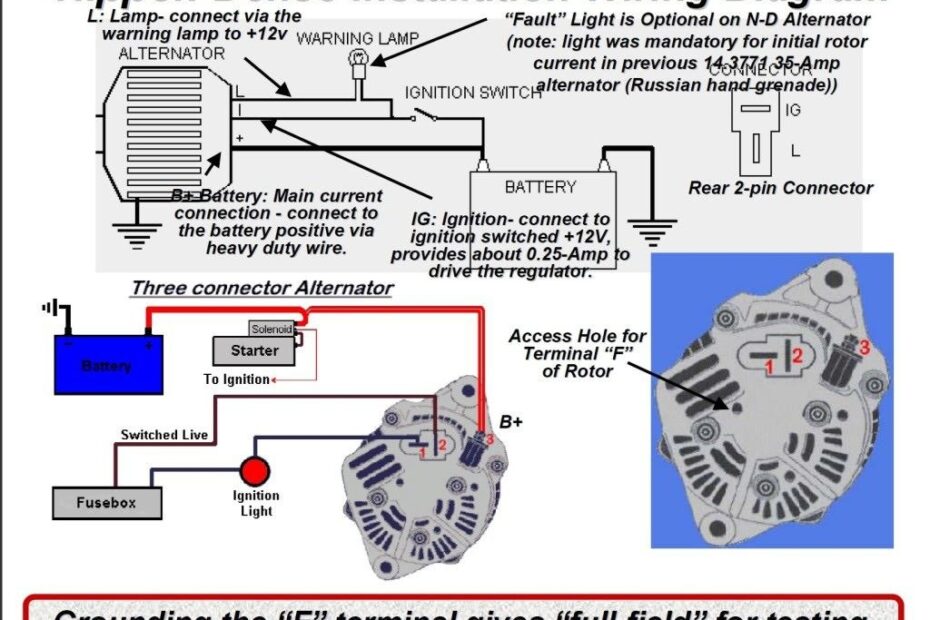 Rb30 Alternator Wiring Diagram