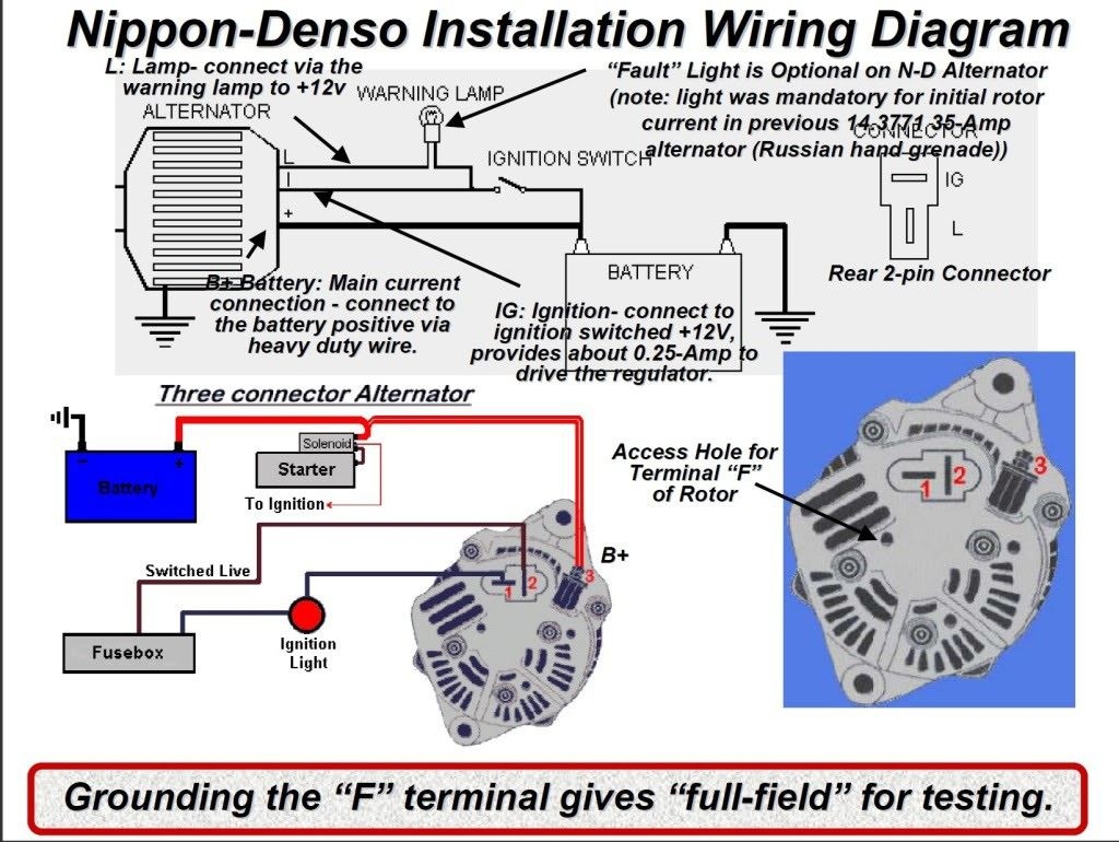Rb30 Alternator Wiring Diagram