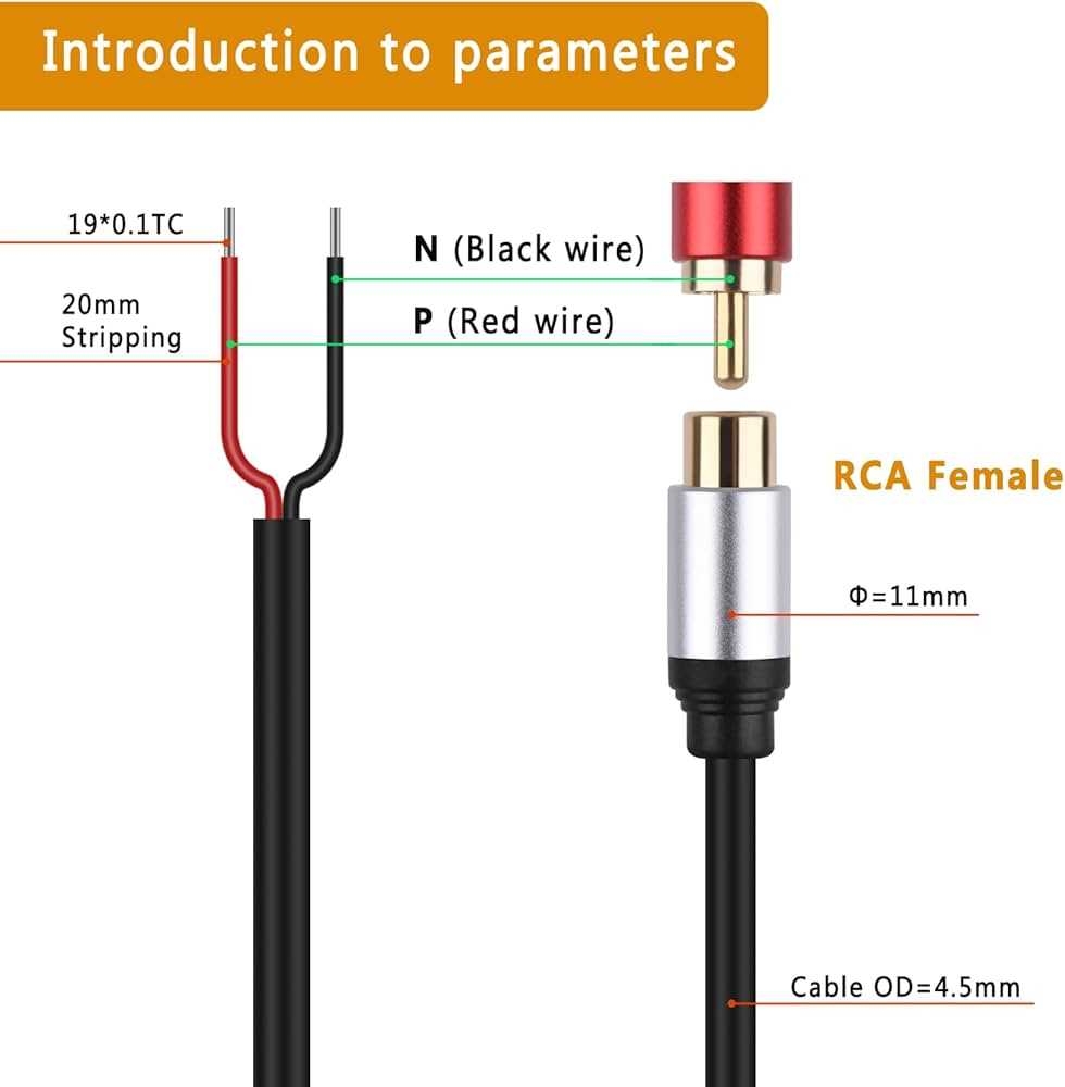 RCA Connector Wiring Diagram And Setup Guide
