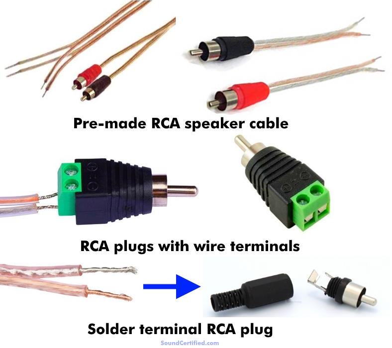 Rca Jack Wiring Diagram 4K Wallpapers Review