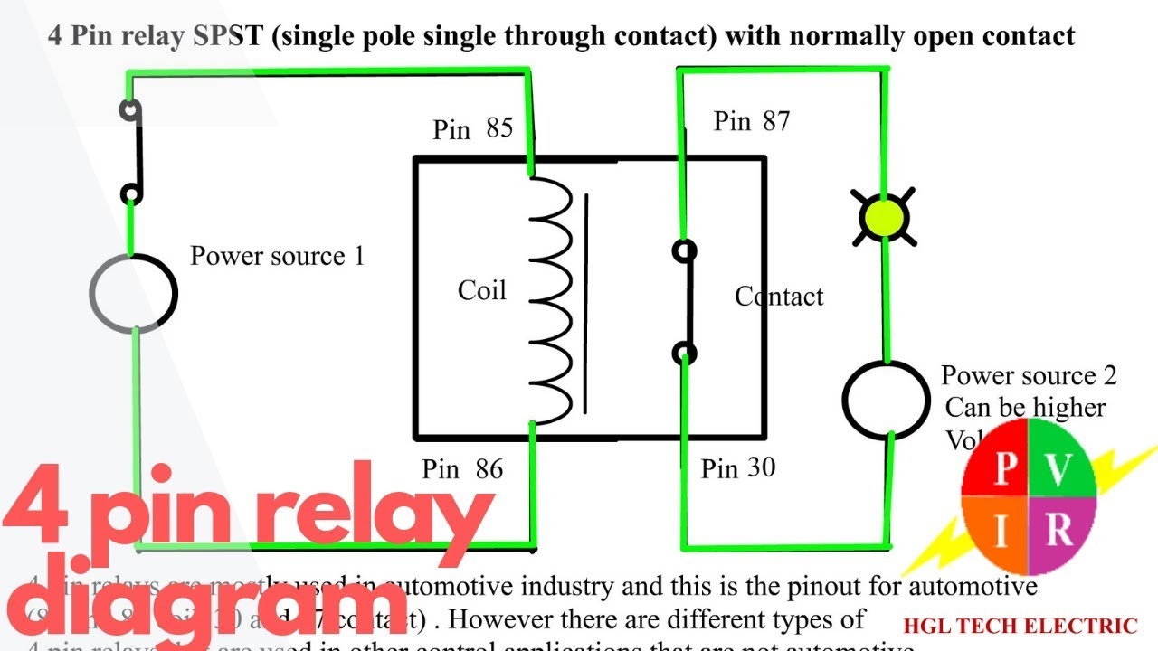 Relay Diagram 4 Pin