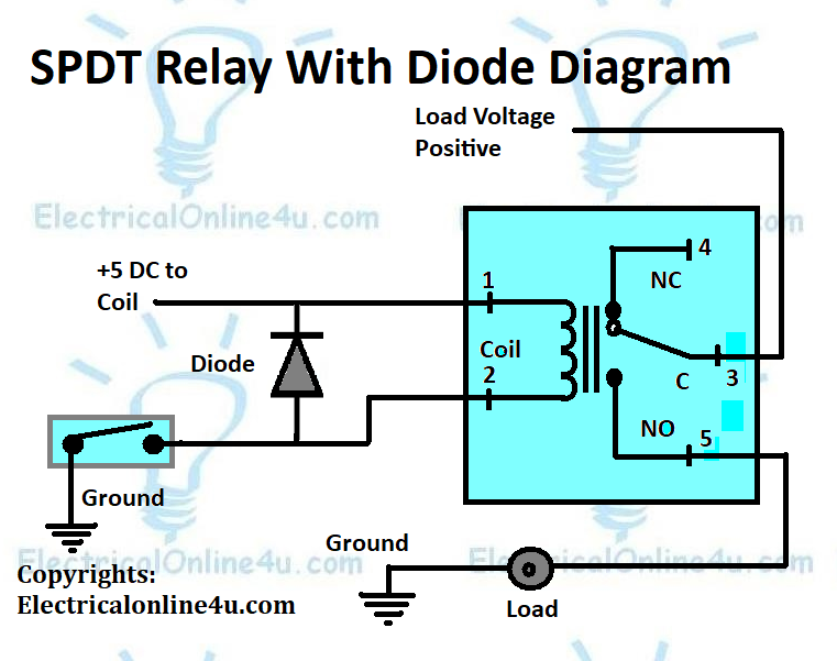 Relay Wiring 5 Pin