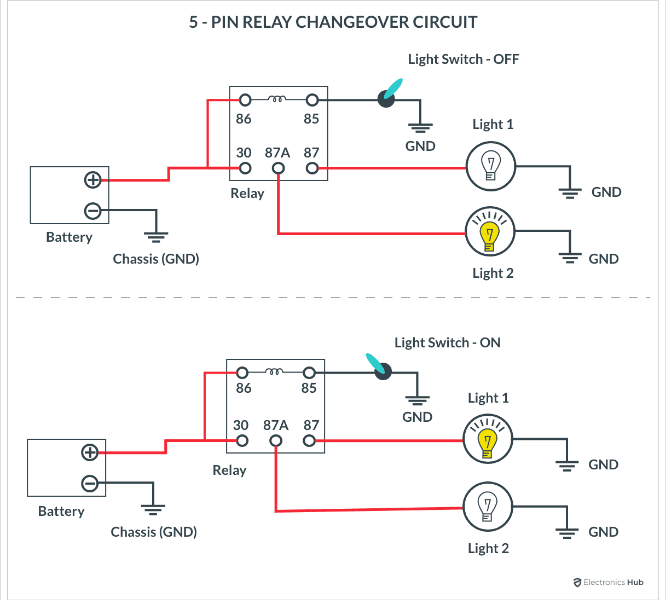 Relay Wiring Diagram 4 Pin 5 Pin Automotive Relays