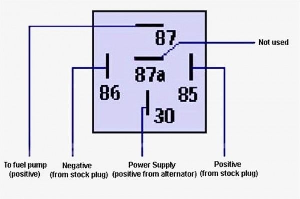 Relay Wiring Diagram 5 Pin Car Wiring Diagram