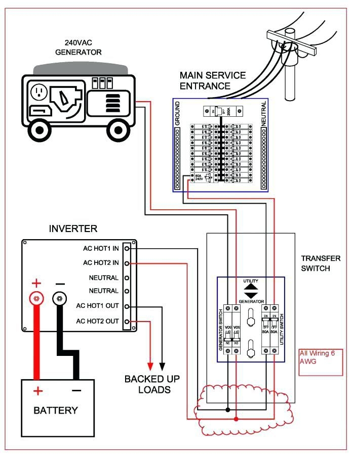 Reliance 8 Circuit Transfer Switch Internal Wiring Diagram S