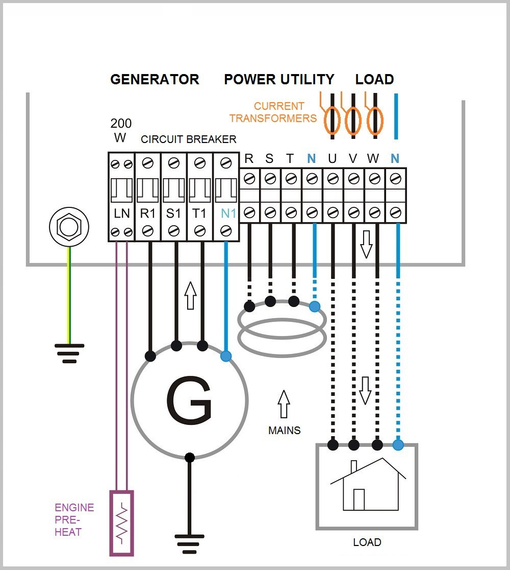 Reliance Generator Transfer Switch Wiring Diagram Sample Wiring 
