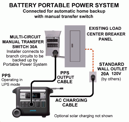 Reliance Transfer Switch Wiring Diagram New RELIANCE 31410CRK Manual