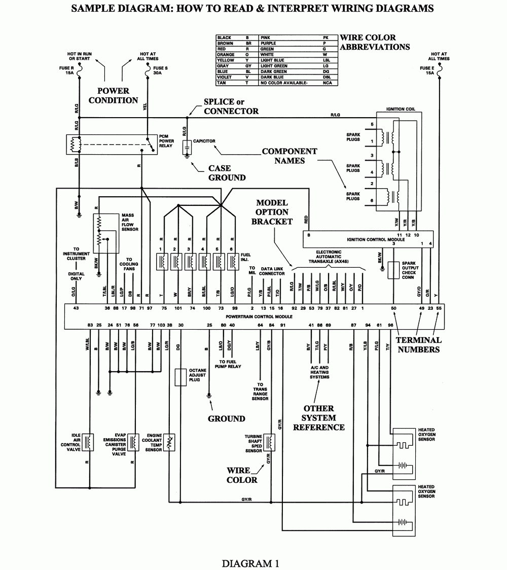  Repair Guides Wiring Diagrams Wiring Diagrams AutoZone