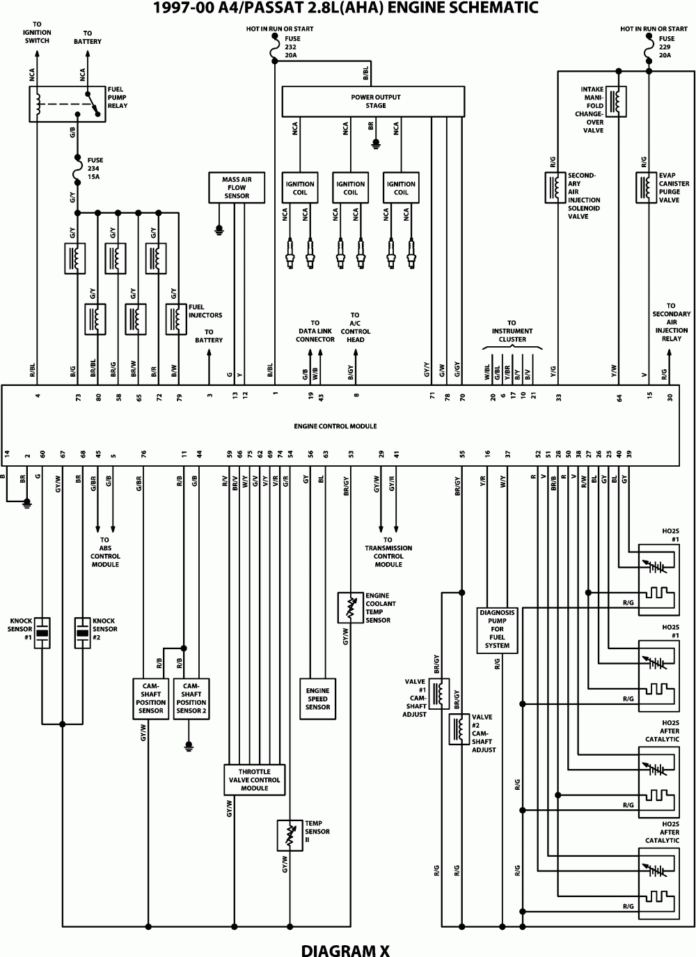  Repair Guides Wiring Diagrams Wiring Diagrams AutoZone