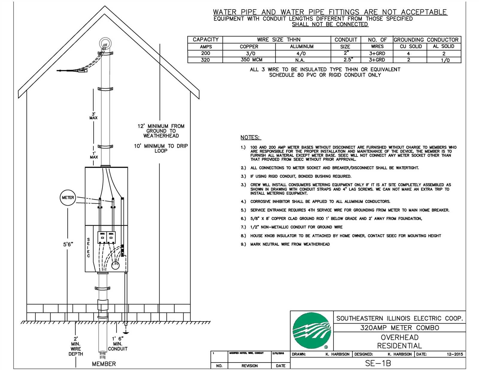 Residential 200 Amp Meter Base Wiring Diagram Guide