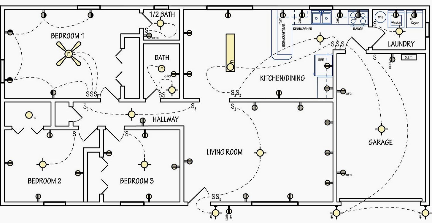 Residential Electrical Outlet Wiring Diagram