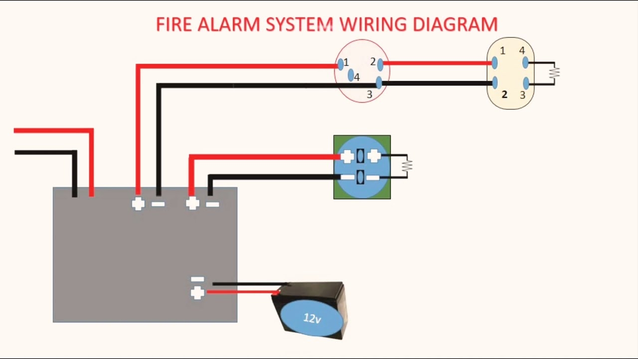 Residential Smoke Detector Wiring