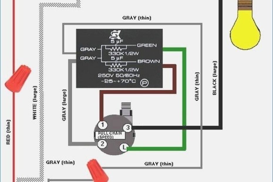 Resultado De Imagen Para Wj Electric Fan Wiring Diagram Cherokee