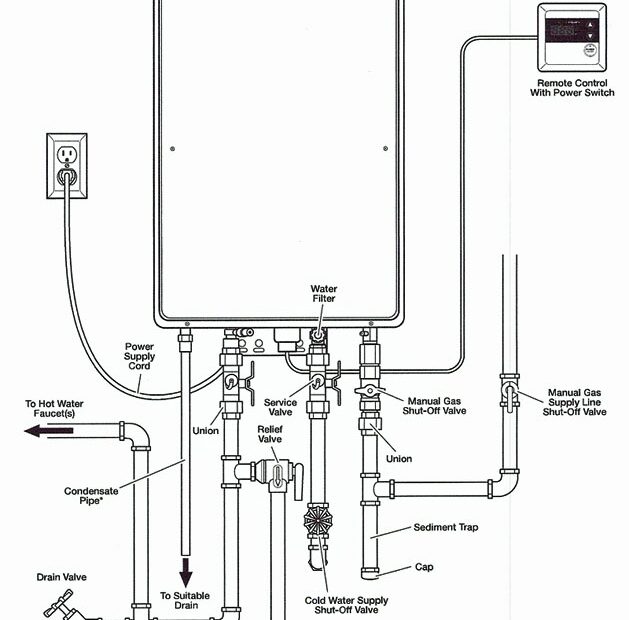 Rheem Tankless Water Heater Wiring Diagram Wiring Diagram