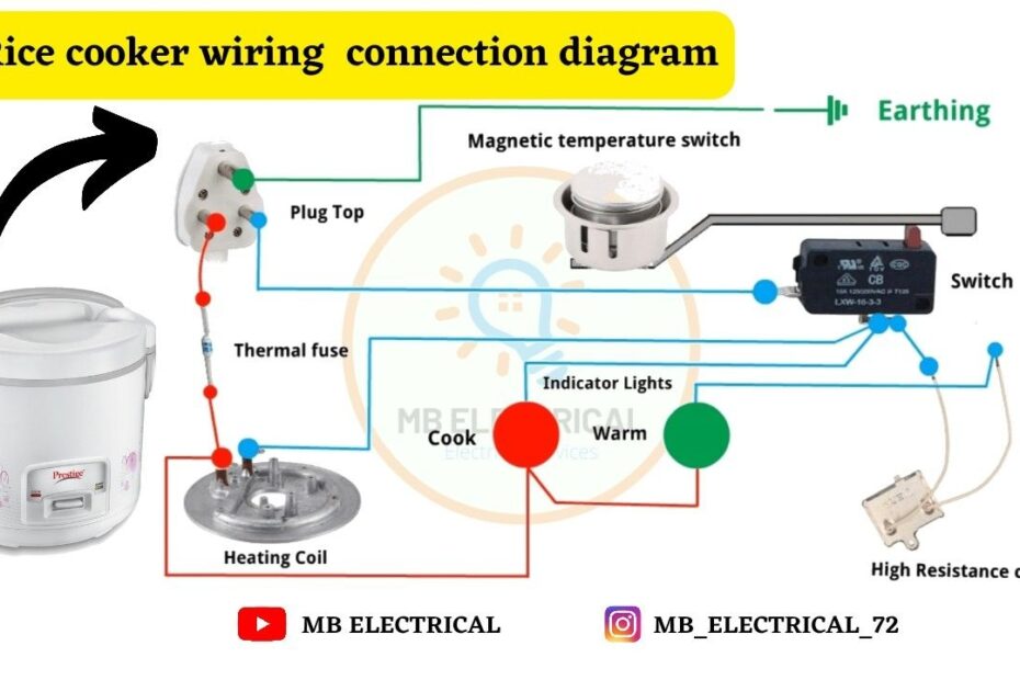 Rice Cooker Wiring Connection Diagram Circuit Diagram Rice Cooker