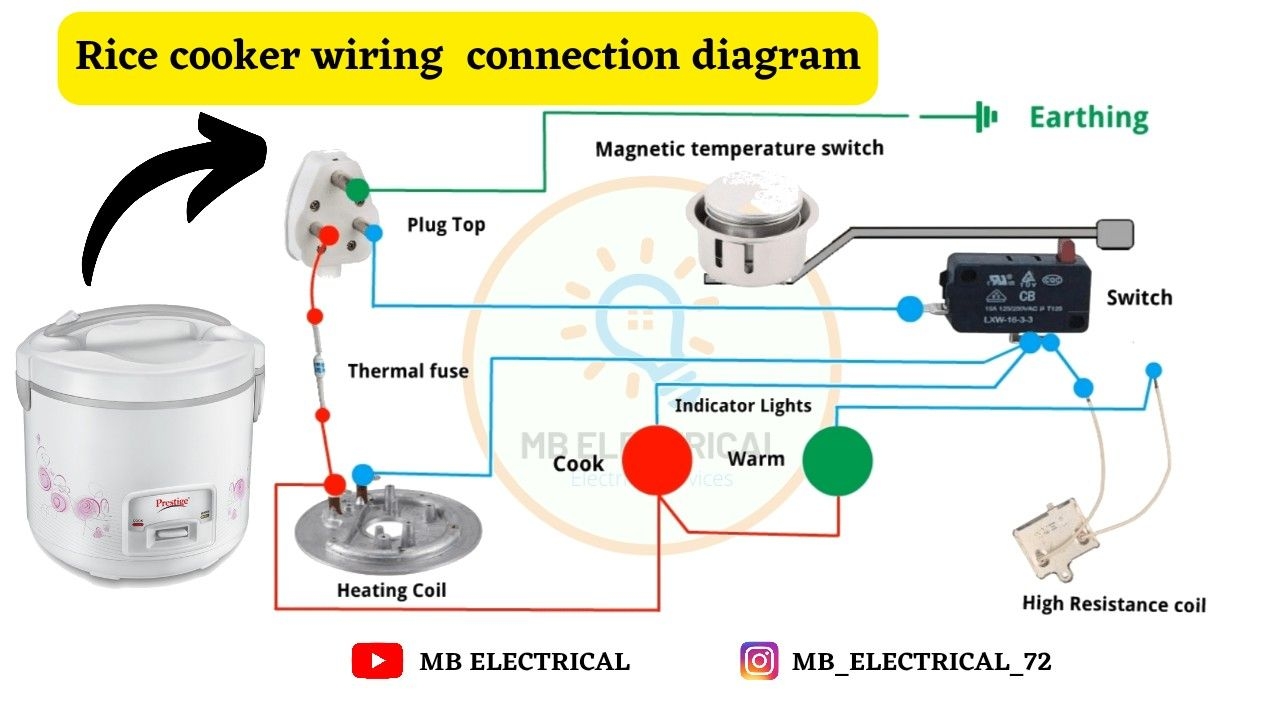 Rice Cooker Wiring Connection Diagram Circuit Diagram Rice Cooker 