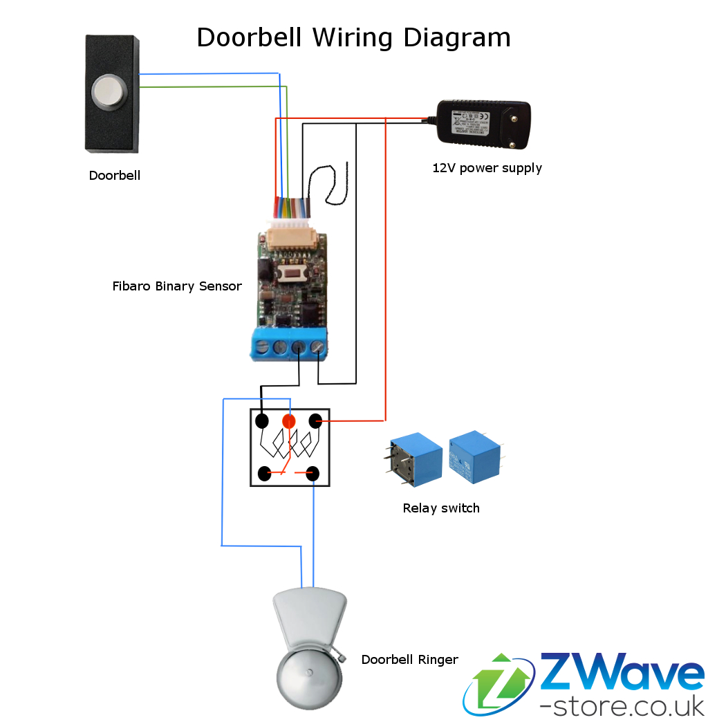 Ring Doorbell Wiring Diagram With Existing Doorbell