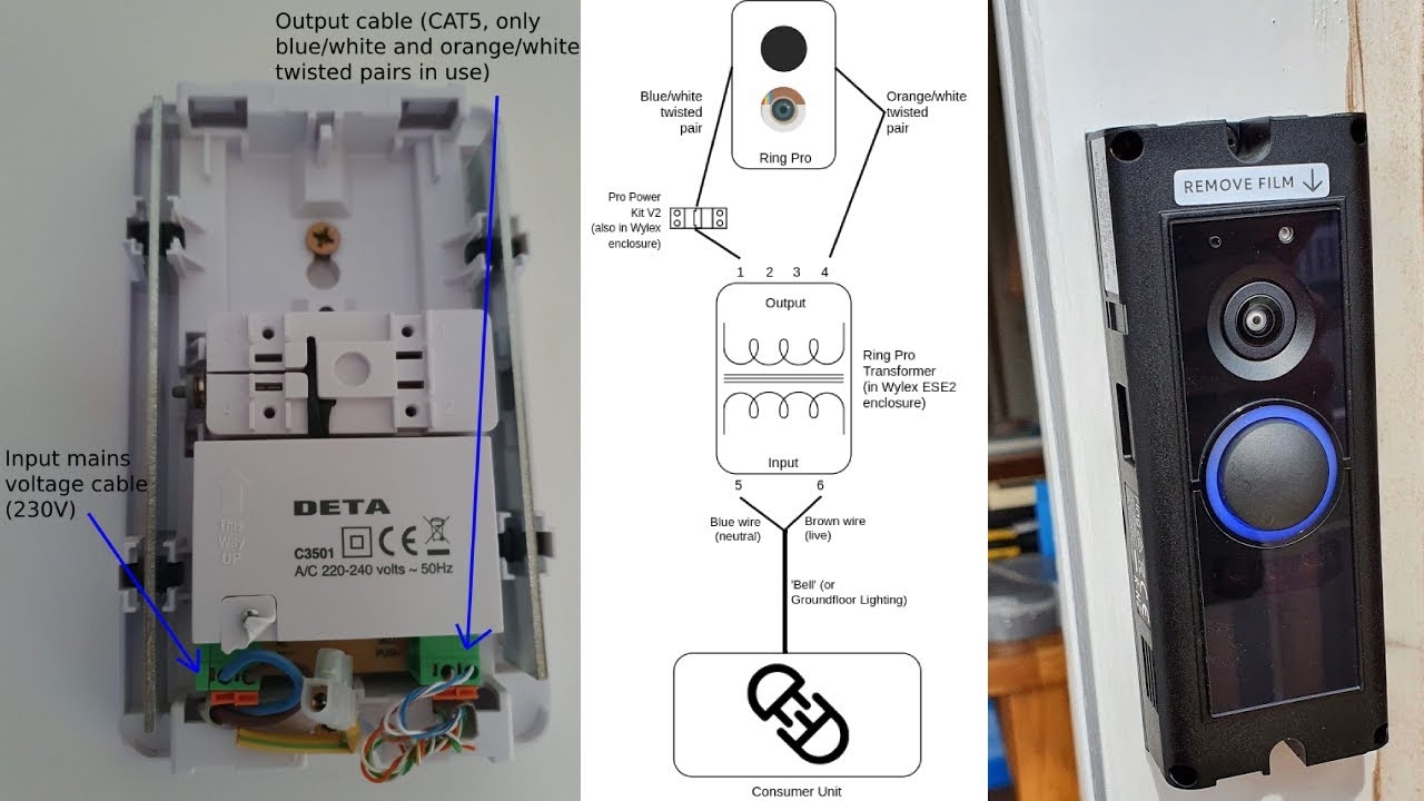 Ring Video Doorbell 3 Wiring Diagram