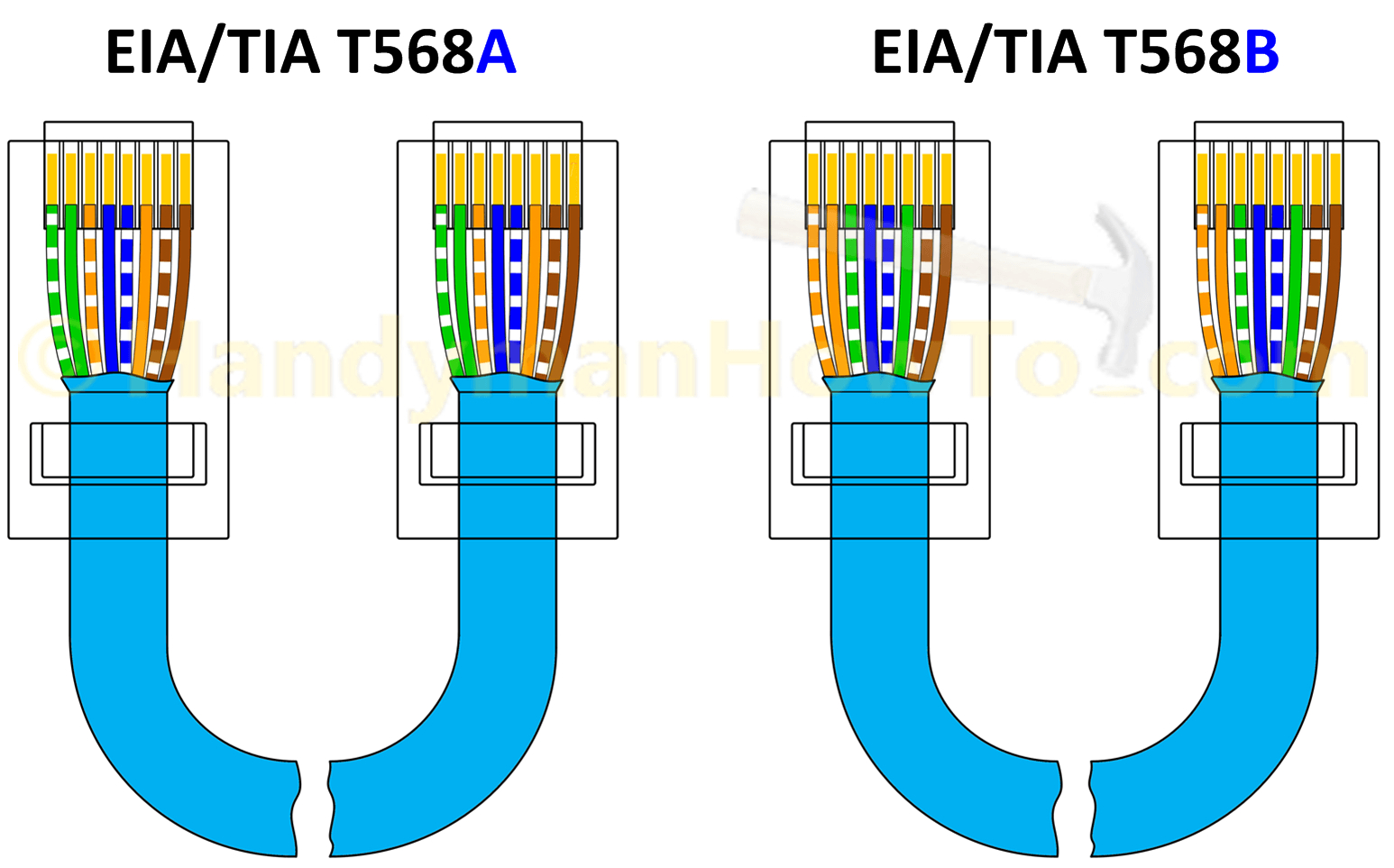 Rj45 Connector Wiring Diagram B