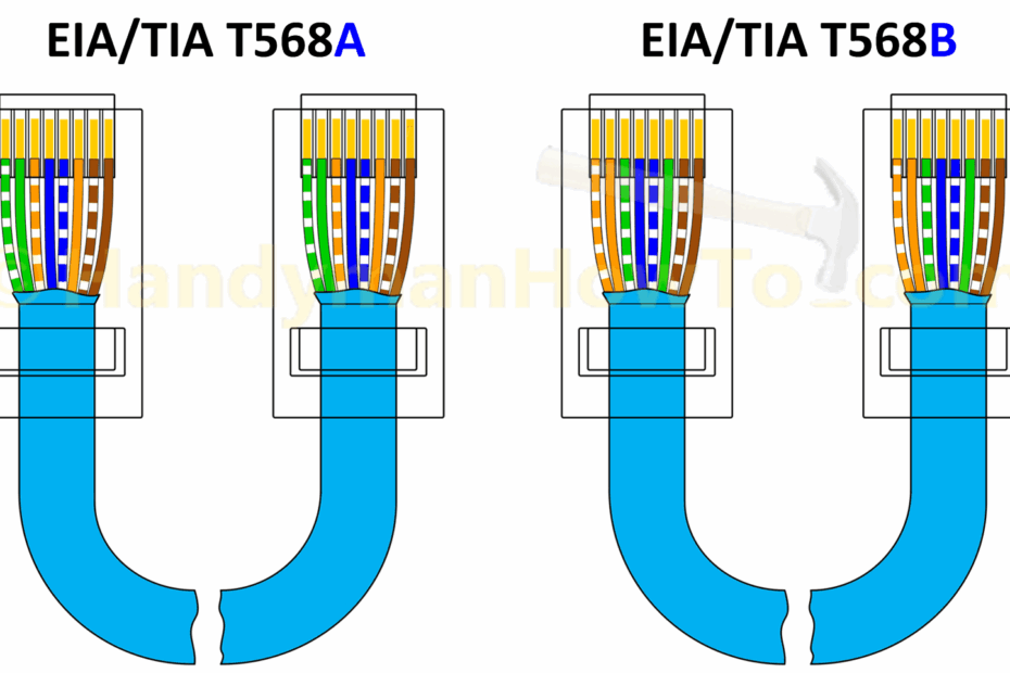 Rj45 Connector Wiring Diagram B