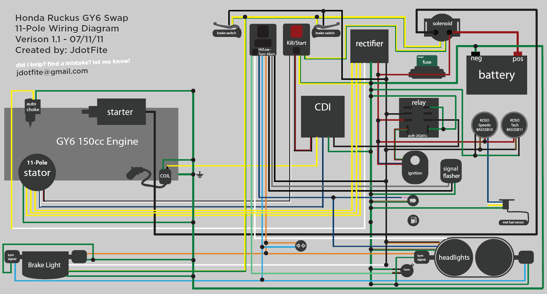 Ruckus Gy6 Swap Wiring Diagram Honda Ruckus Documentation Gy6 