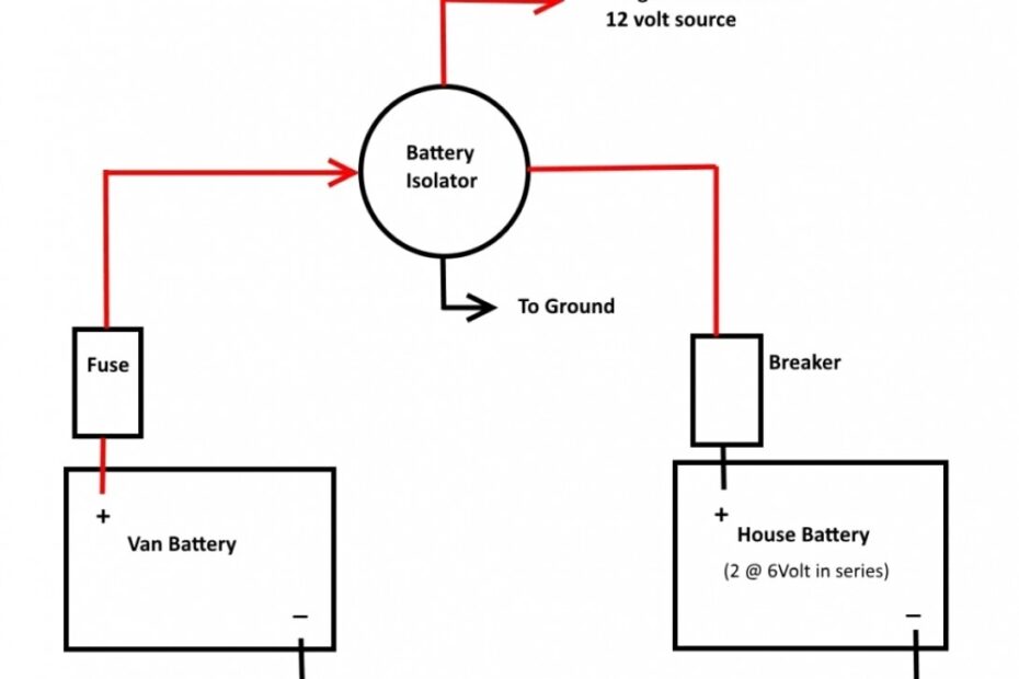 Rv Battery Isolator Wiring Diagram Wiring Diagram