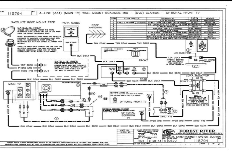 RV Cable TV Wiring Diagram Forest River Jayco Keystone