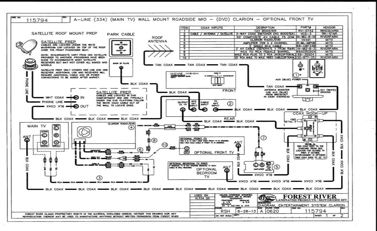 Rv Wiring Diagram Rv Transfer Switch Wiring Diagram Wiring Diagram 