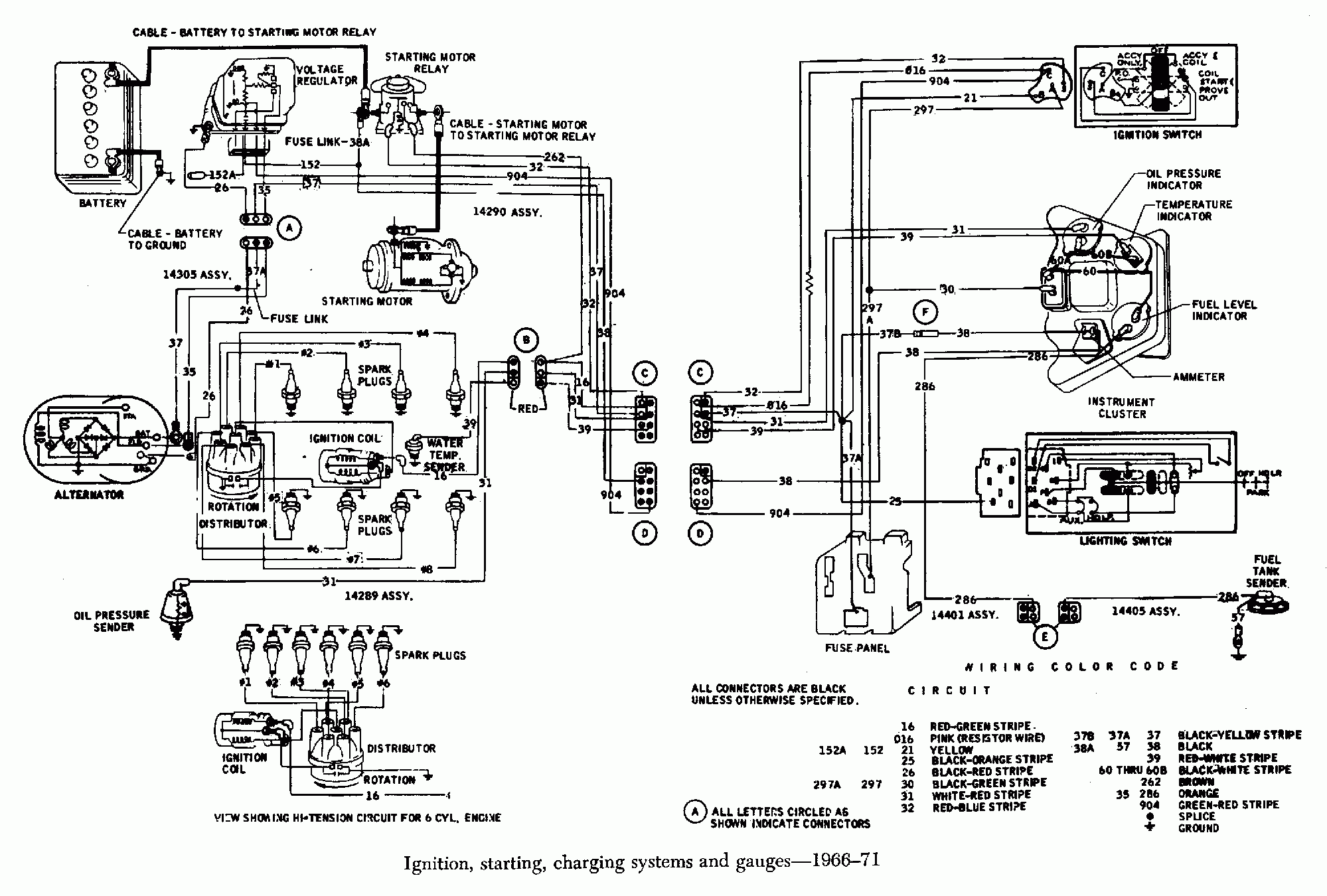 Sbc Wiring Diagram Wiring Diagram