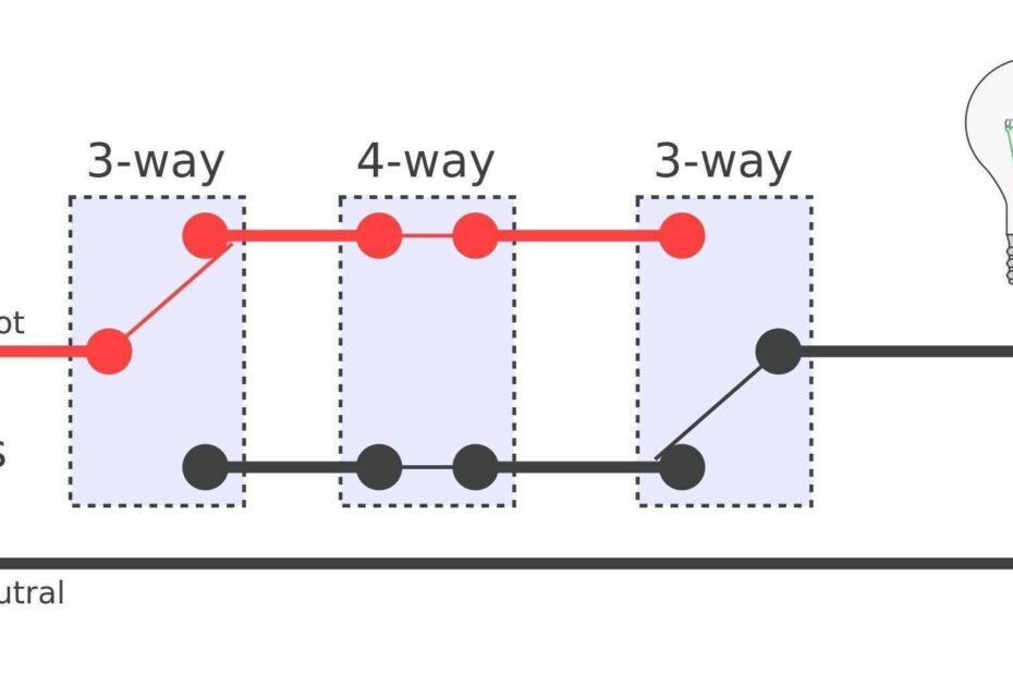 Schematic 3 Way Switch Wiring Diagram Pdf