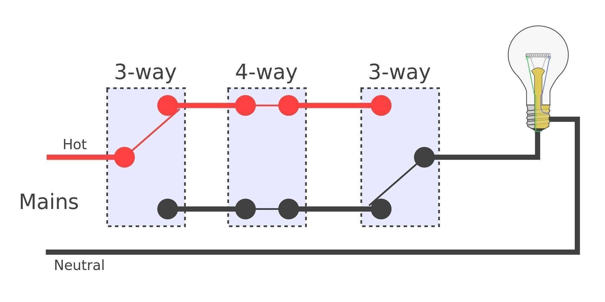 Schematic 3 Way Switch Wiring Diagram Pdf