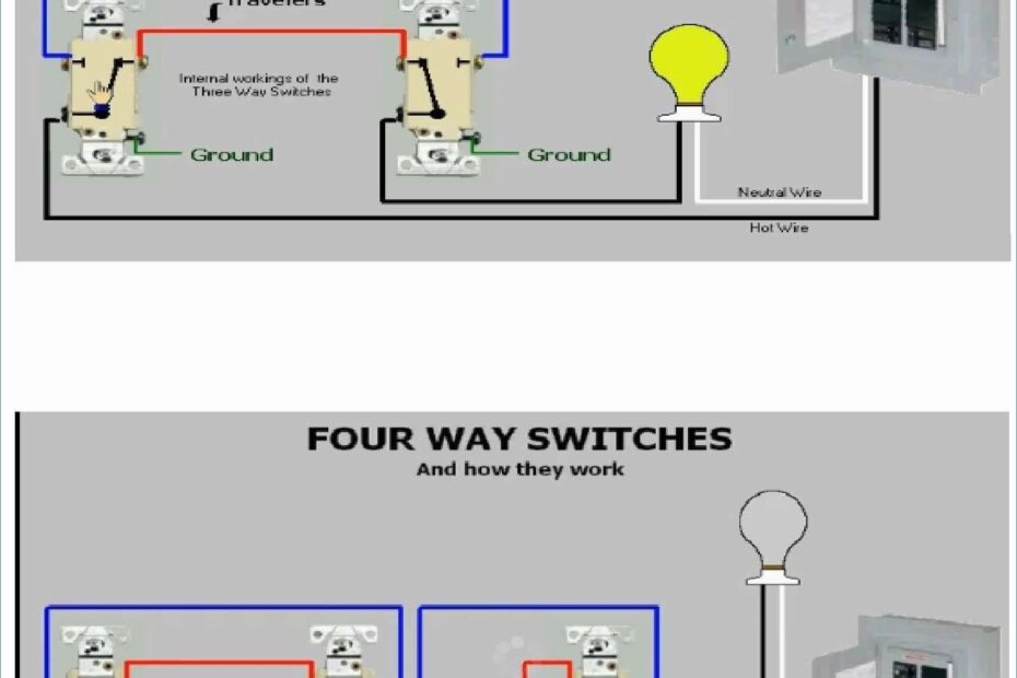 Schematic 3 Way Switch Wiring Diagram Power At Light Wiring