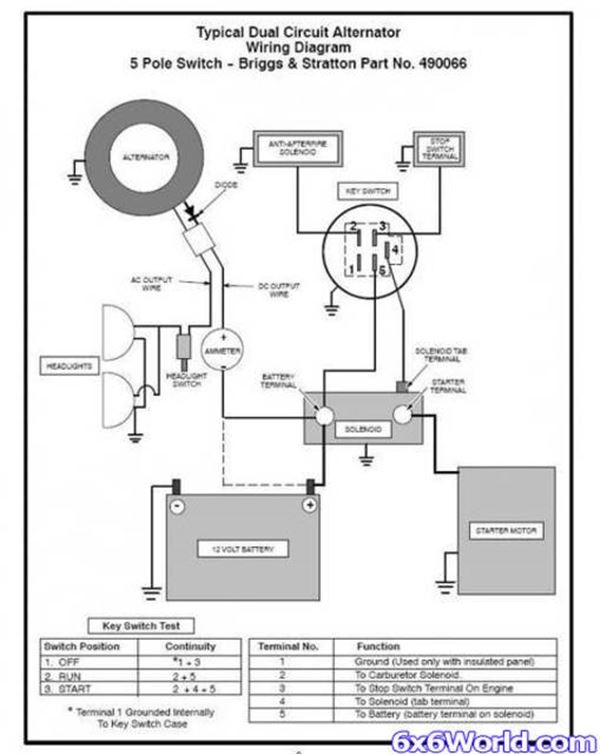 Schematic 5 Prong Ignition Switch Wiring Diagram