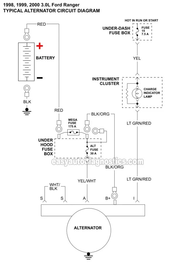 Schematic Diagram Of Alternator Wiring